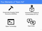SSF President Explains “The Rise of Open Aid” at NVOAD Annual Conference
