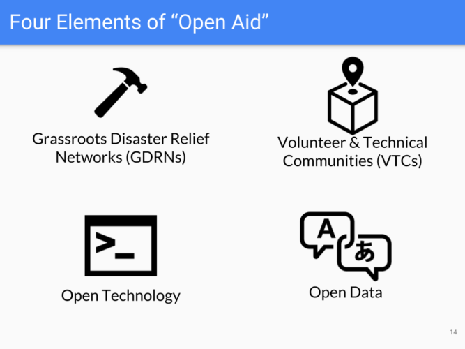 SSF President Explains "The Rise of Open Aid" at NVOAD Annual Conference